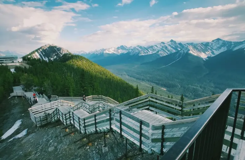 Skii Resort in the Alps for a destination guide